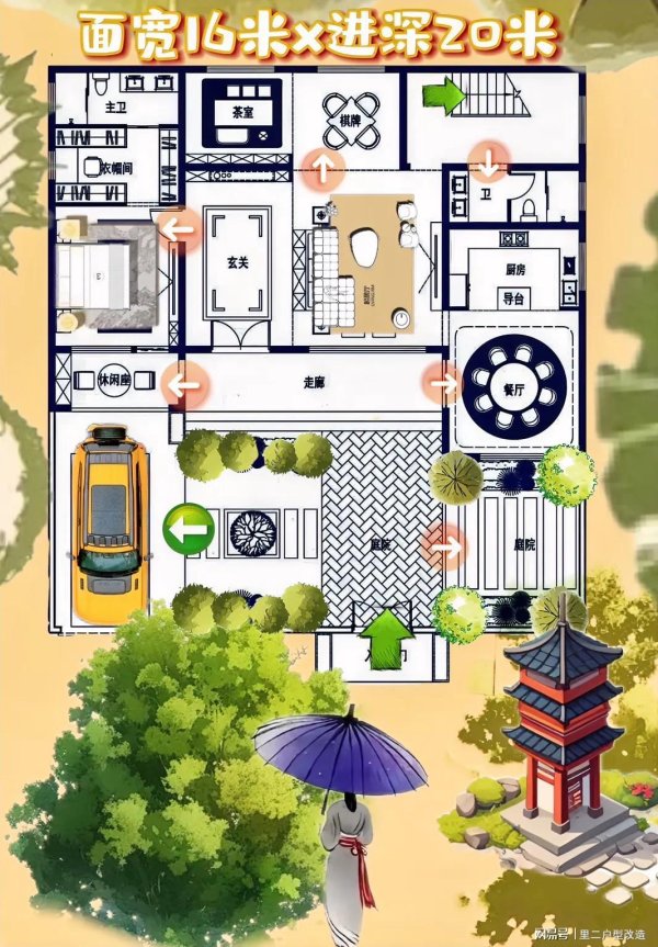 鑫东财配资 开挂了，287㎡把农民血脉玩出新花样，少草！少卧！多公区！高级