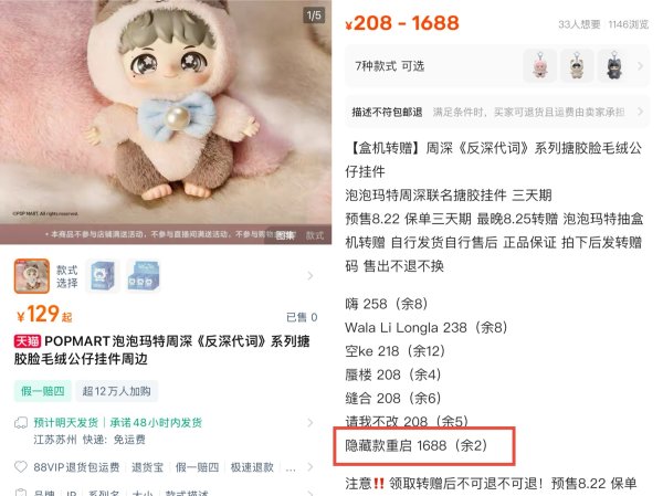 股管家 周深与泡泡玛特联名周边超12万人加购 未发售隐藏款炒到1688元