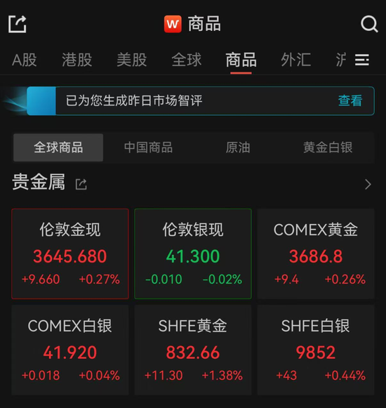 深富策略 金饰价格10天上涨近70元