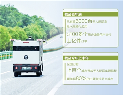 银易配资网 无人配送车如何迈向规模化？记者一线探访→